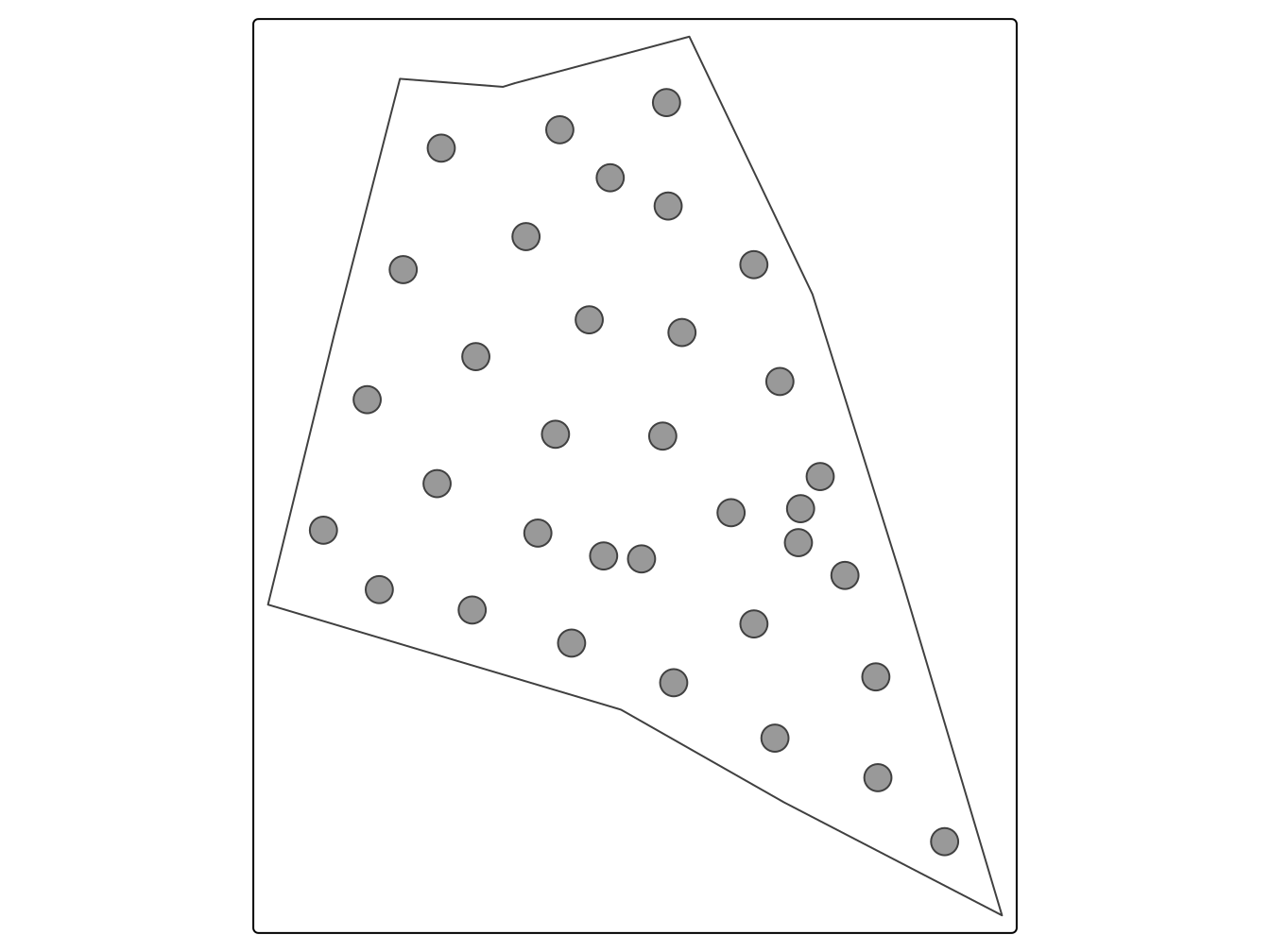 Plan optimisé pour la géostatistique