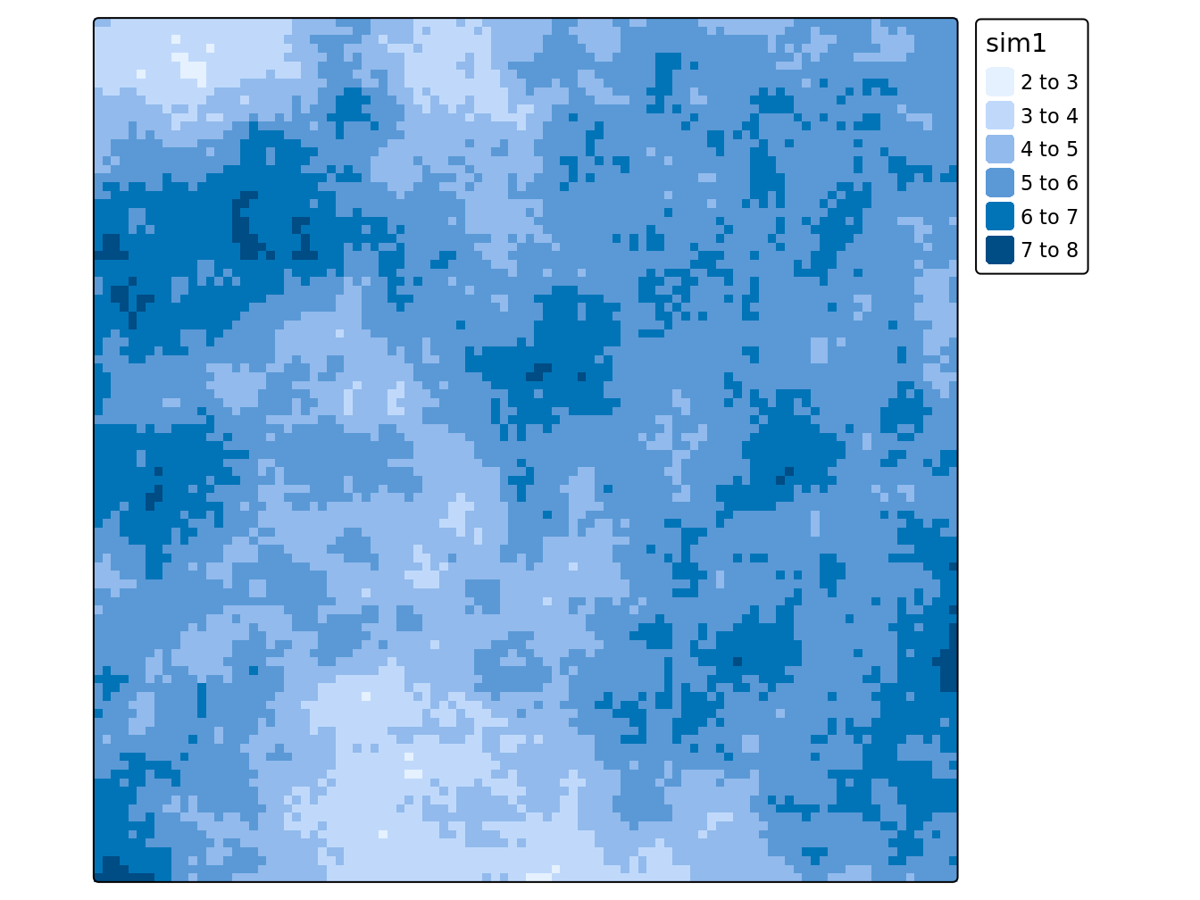Notre réalité: un champ aléatoire simulé avec un variogramme de type exponentiel